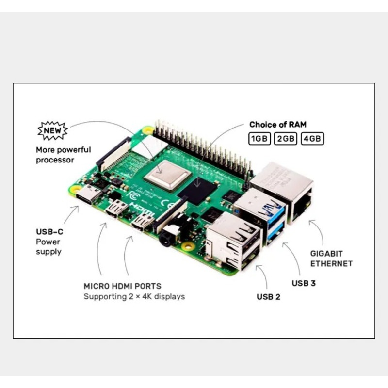 Raspberry Pi 4 8Gb Ram Kit - Raspberry Pi 4 Modelo B (4B)