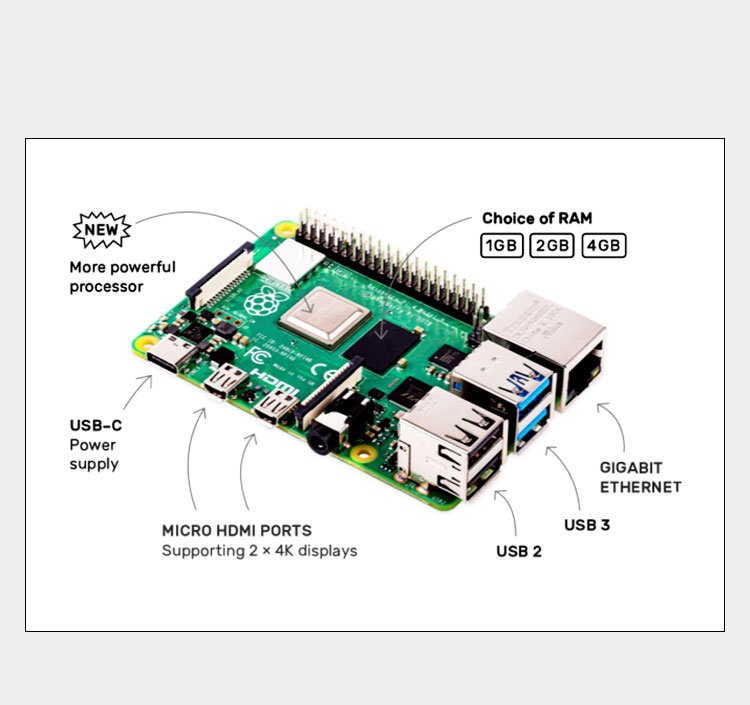 Raspberry Pi 4 8Gb Ram Kit - Raspberry Pi 4 Modelo B (4B),