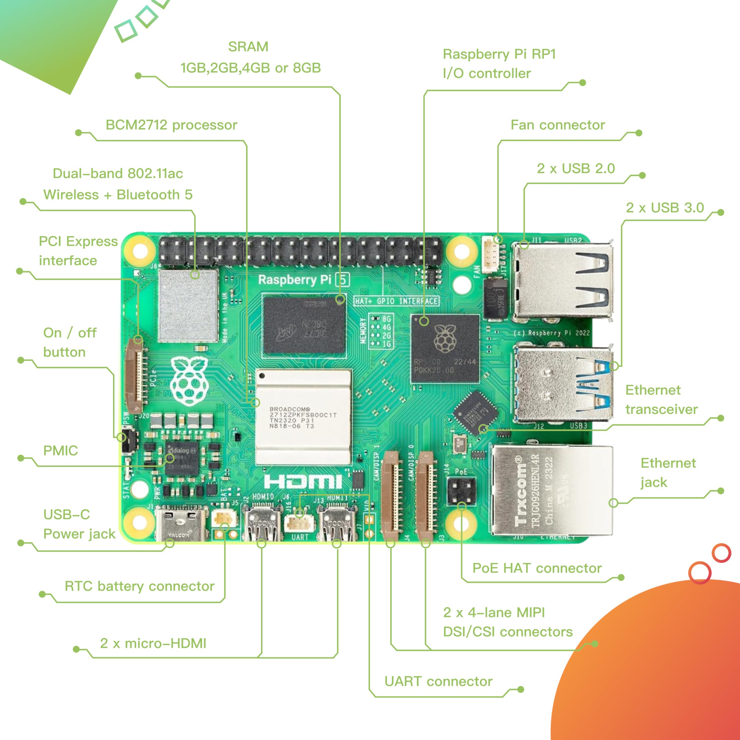 Novo Kit Completo de Placa de  - Raspberry Pi 4 8Gb Ram Kit avaliação e preço