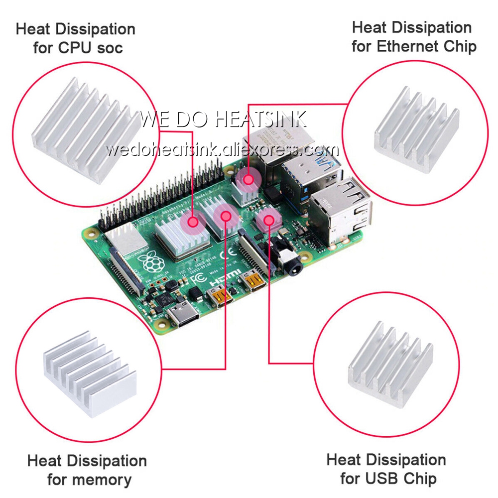 FAZEMOS DISSIPADOR DE CALOR 4  - Raspberry Pi Water Cooling Kit avaliação e preço