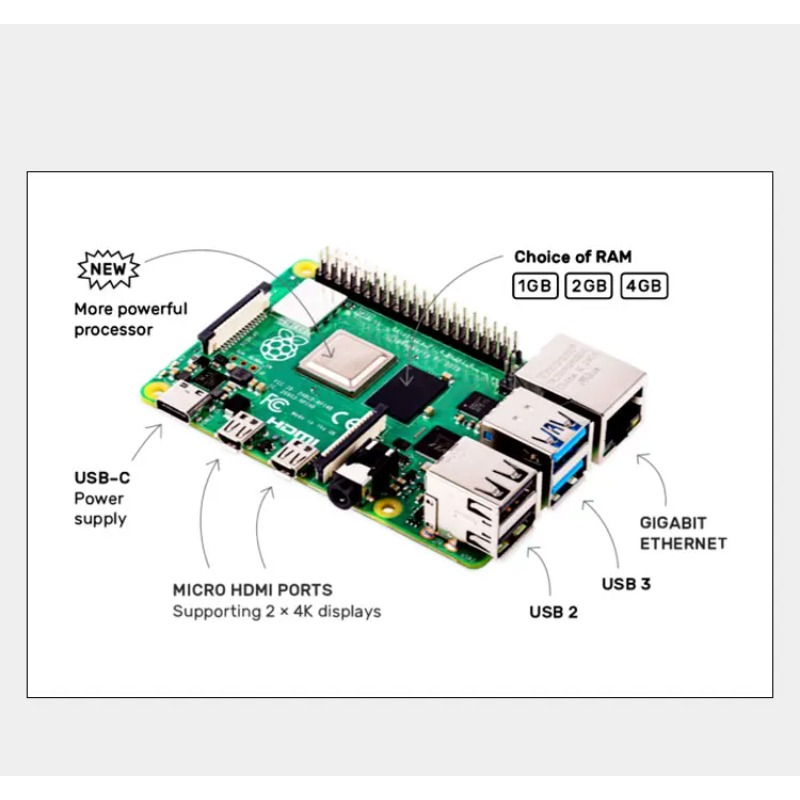 Raspberry Pi 4 Modelo B (4B),  - Raspberry Pi 4 8Gb Ram Kit avaliação e preço
