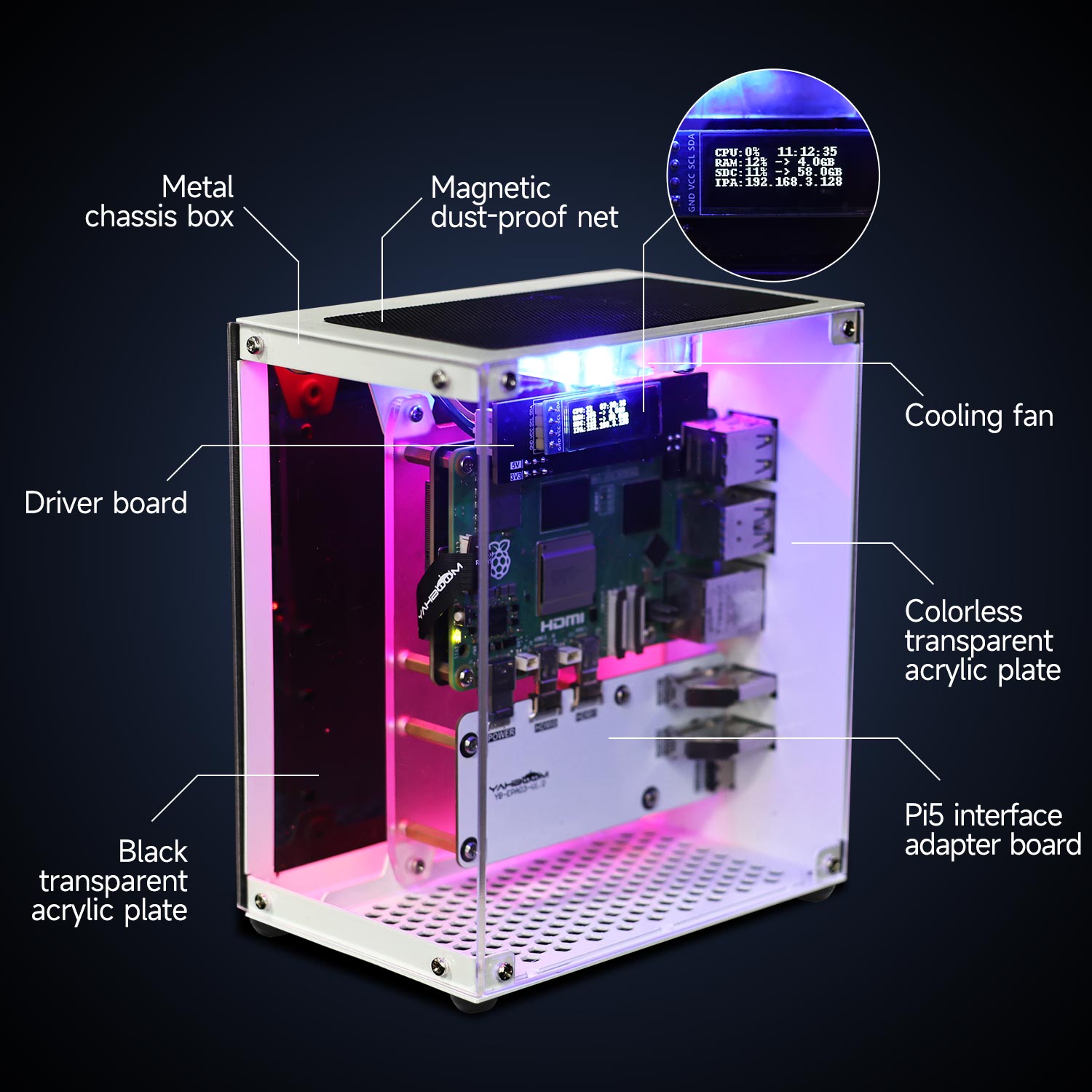 Raspberry pi 5 caso kit protet - Raspberry Pi 5 8Gb Board avaliação e preço